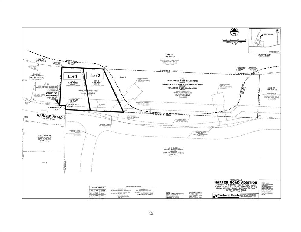 Harper Road Addition - Land