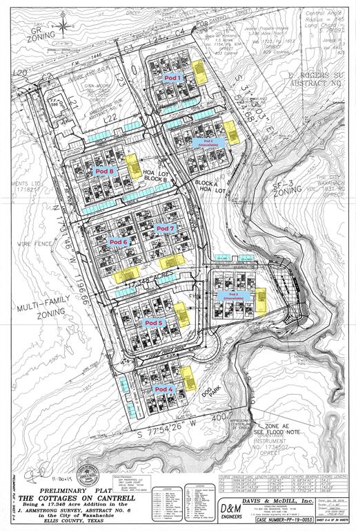 The Cottages on Cantrell - Land