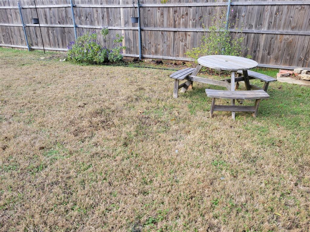 Summer Creek Ranch Add - Residential Lease