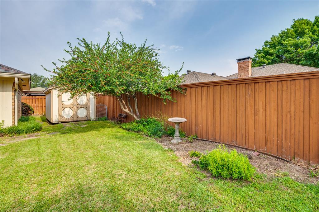 Raintree Estates (CMC) - Residential