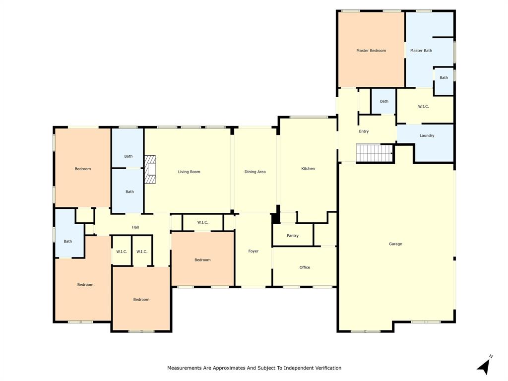 SOUTHERN HEIGHTS - Residential