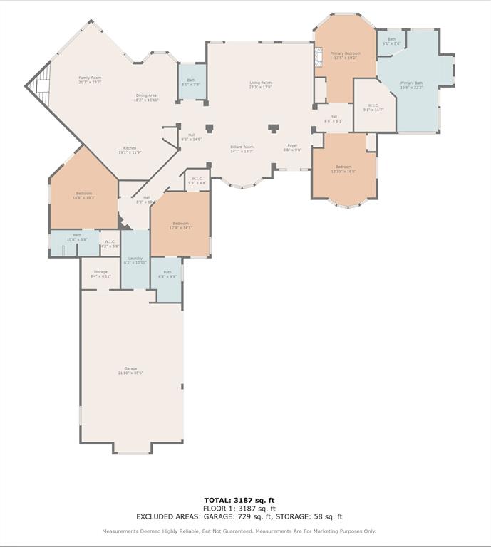 2100 Gene Court