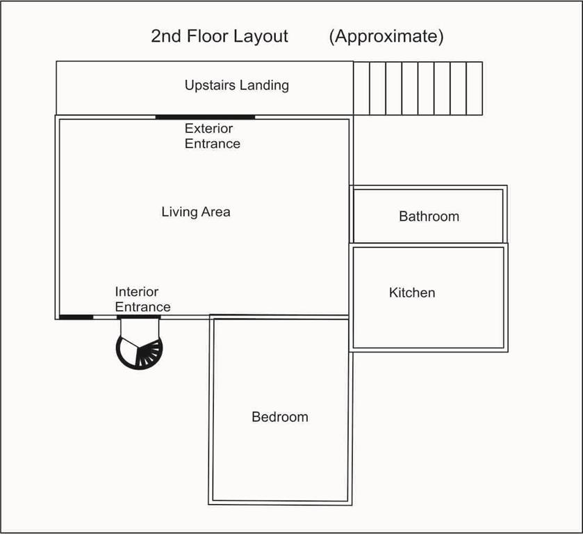 Western Hills - Residential