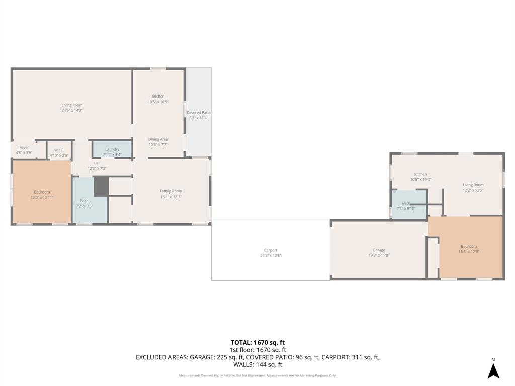 Frisco Railroad Add - Residential