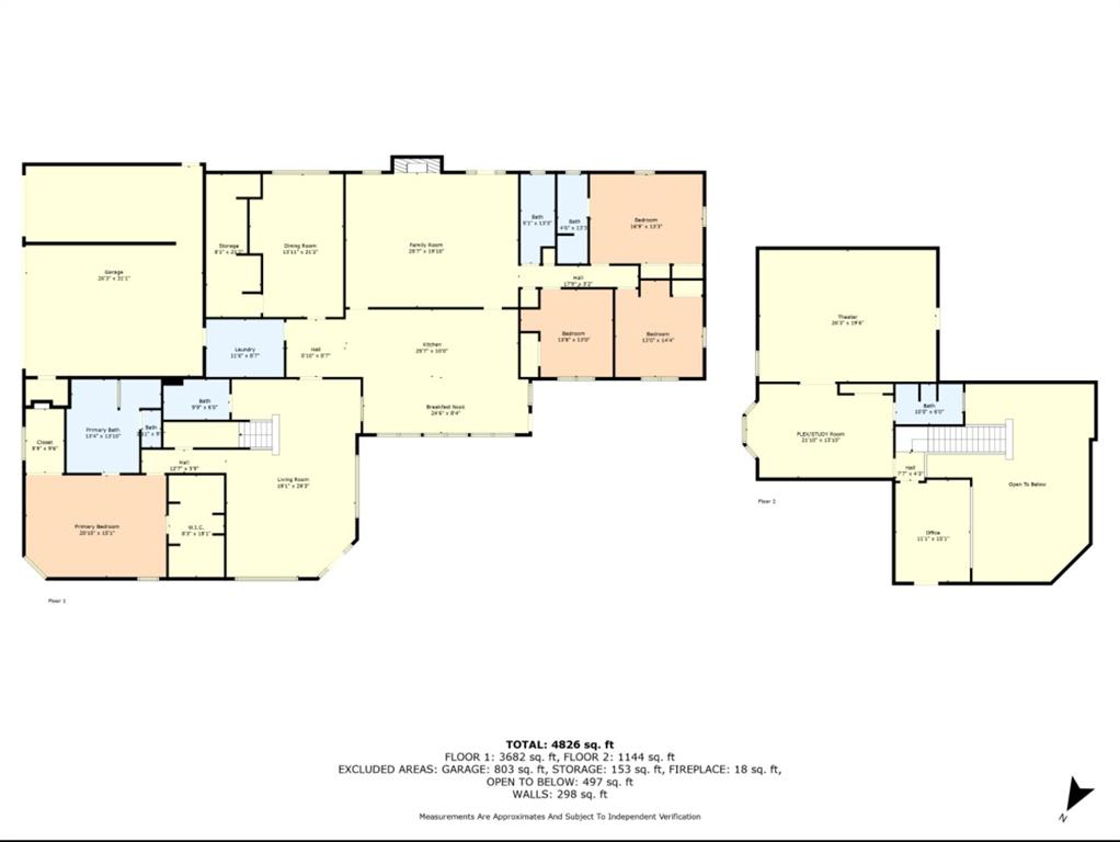 George Robert - Residential