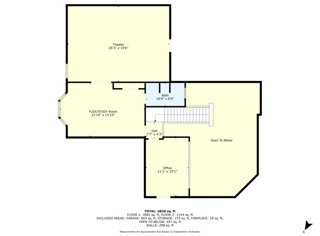 George Robert - Residential