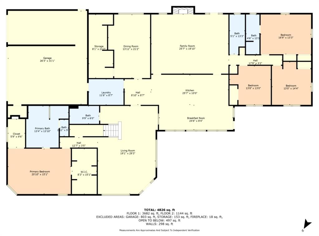 George Robert - Residential