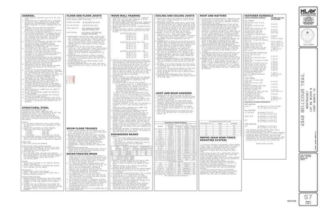 Montrachet Add - Residential