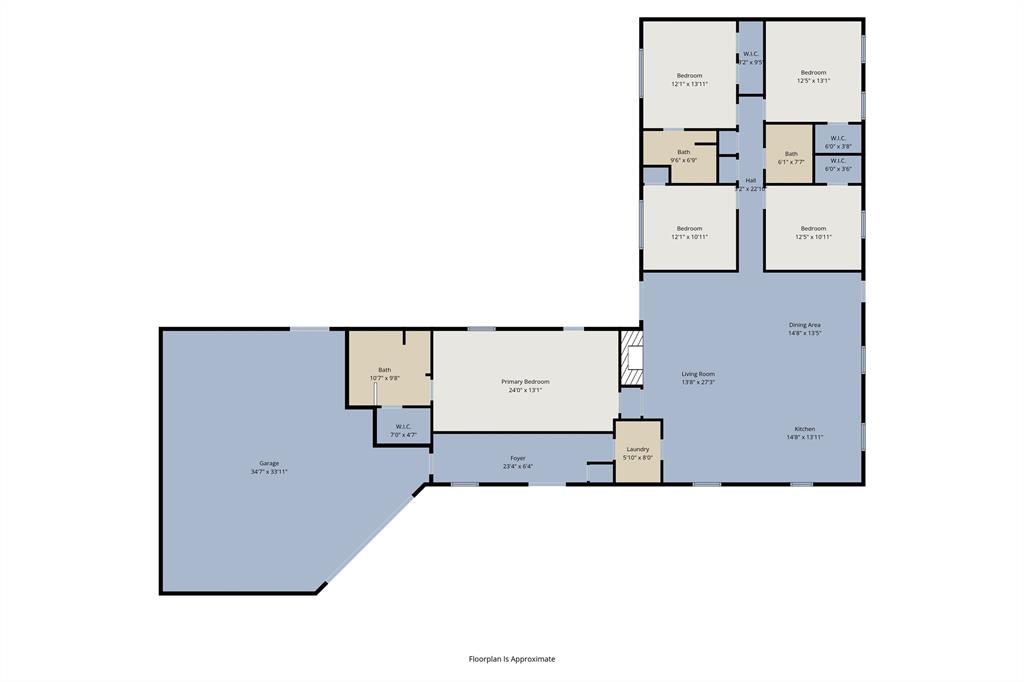 Village Estates 2 - Residential