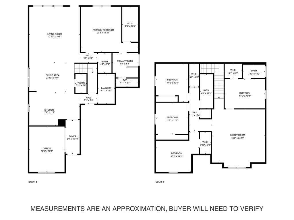 Park Meadows - Residential