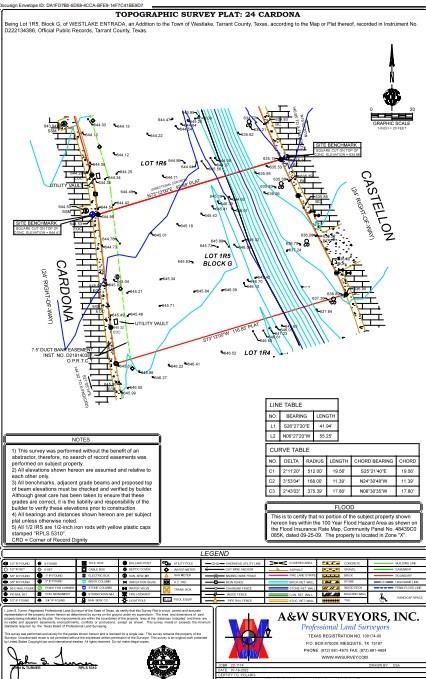 Westlake Entrada - Land