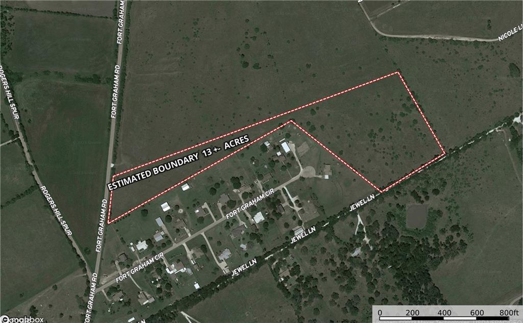 Rutherford Joseph - Land