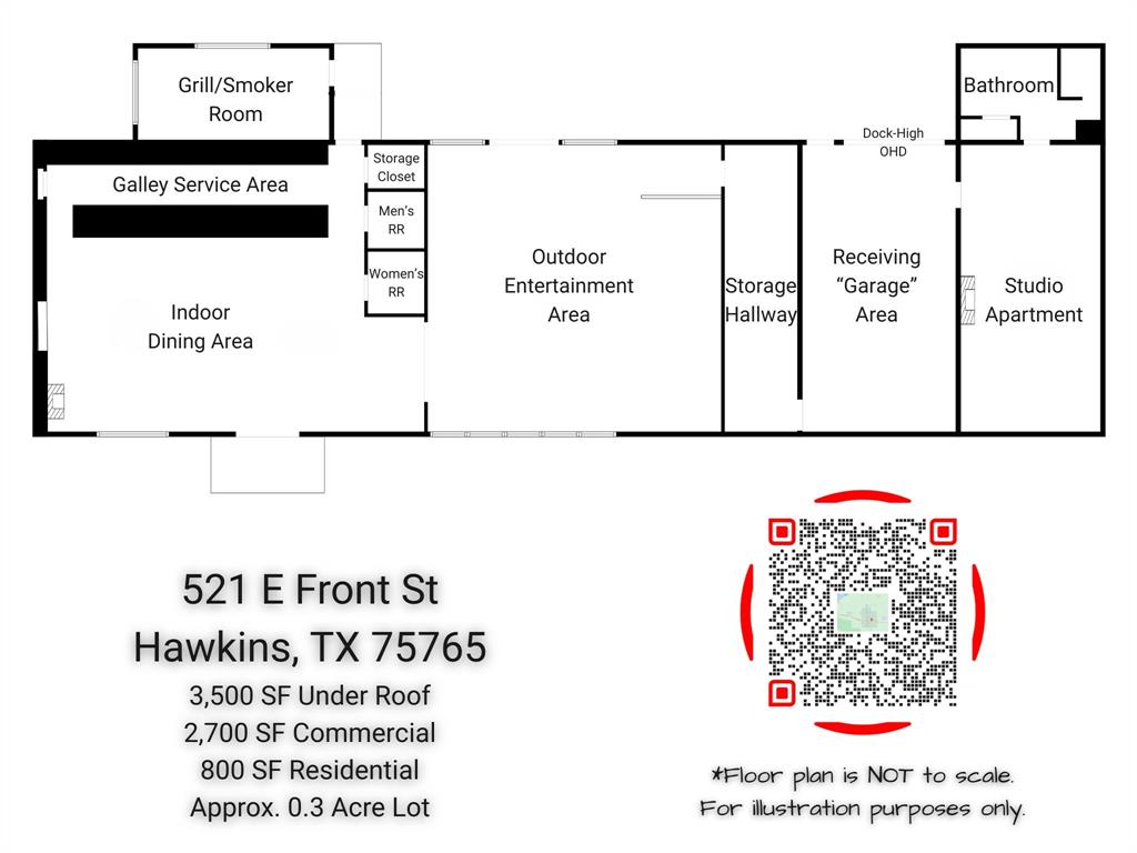 Hawkins Townsites - Residential