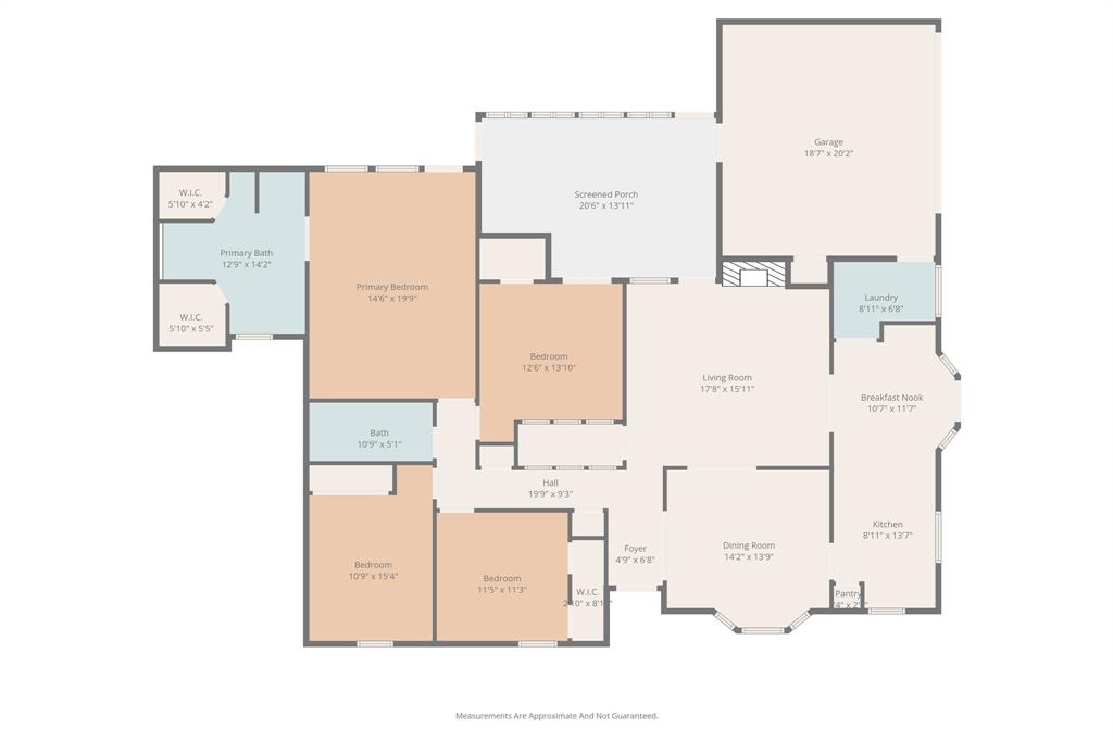 Skyline Acres Sec IV - Residential