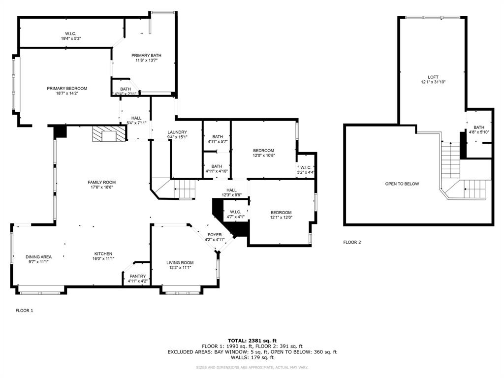 Wisteria Add - Residential