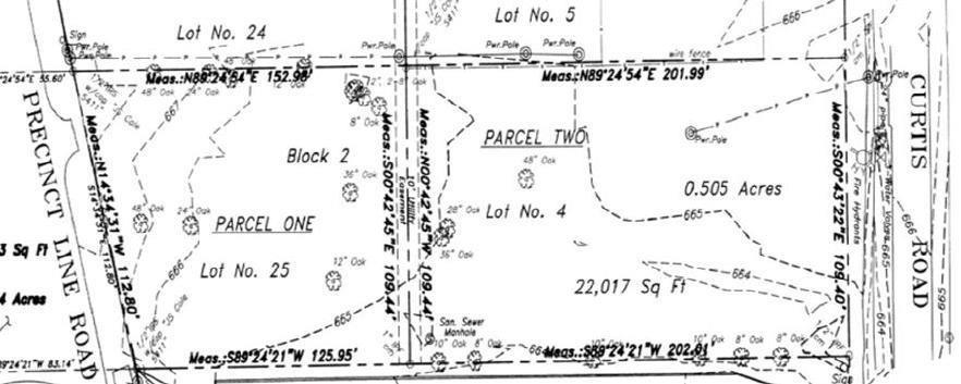 8304 Precinct Line Road