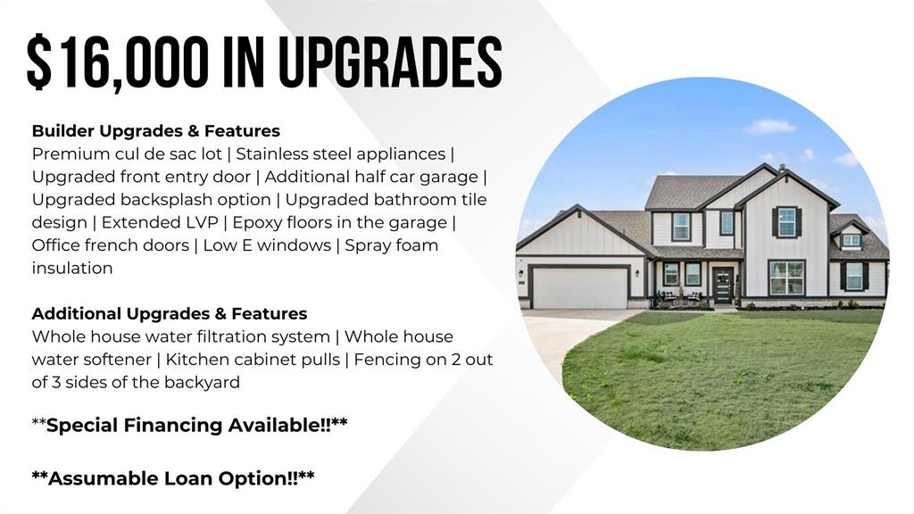 Fairview Meadows - Residential