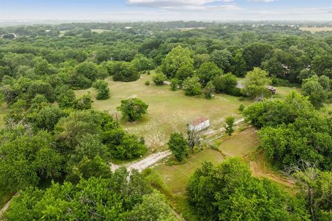 2729 Stickhorse Lane McKinney TX 75071