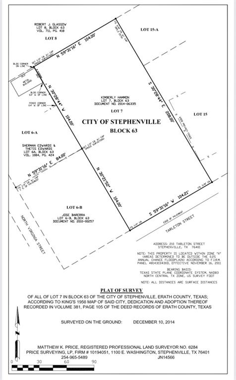 City Addition - Land
