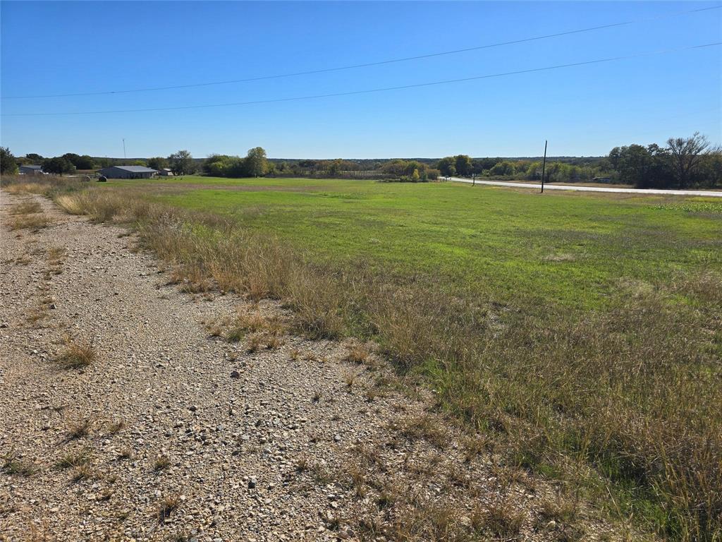 SCH Rural ABST - Land