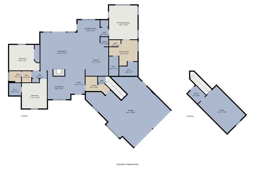 Wildflower Add - Residential