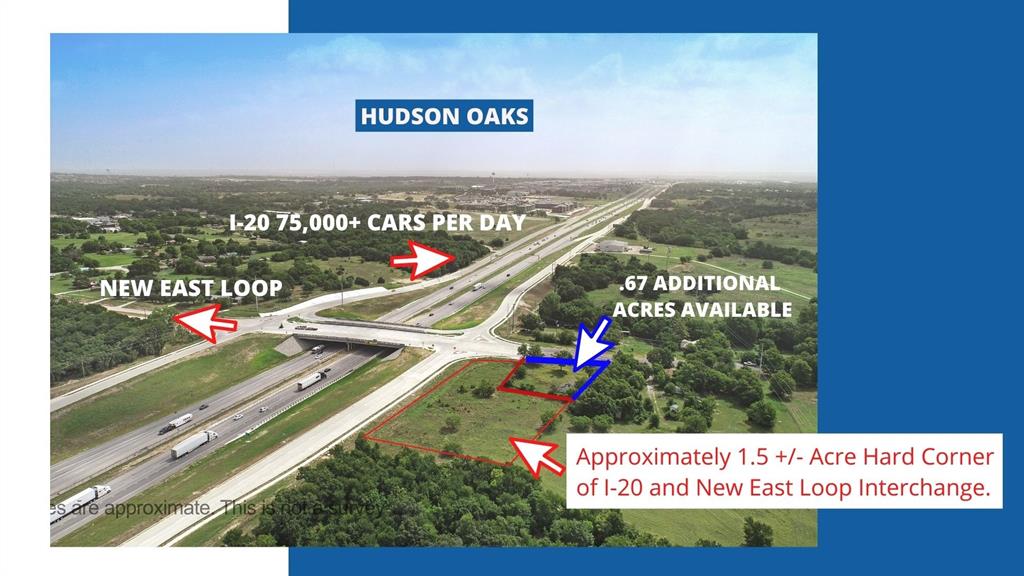 I20 & Center Point Road - Commercial Sale