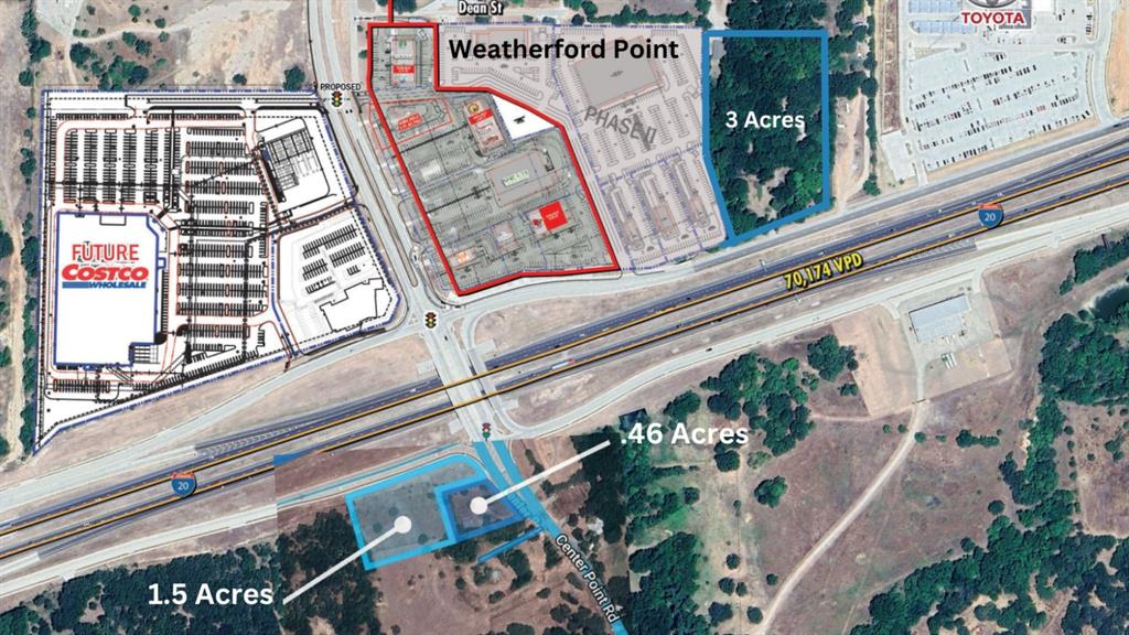 I20 & Center Point Road - Commercial Sale