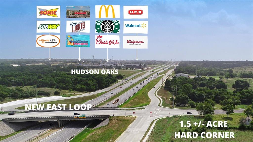 I20 & Center Point Road - Commercial Sale