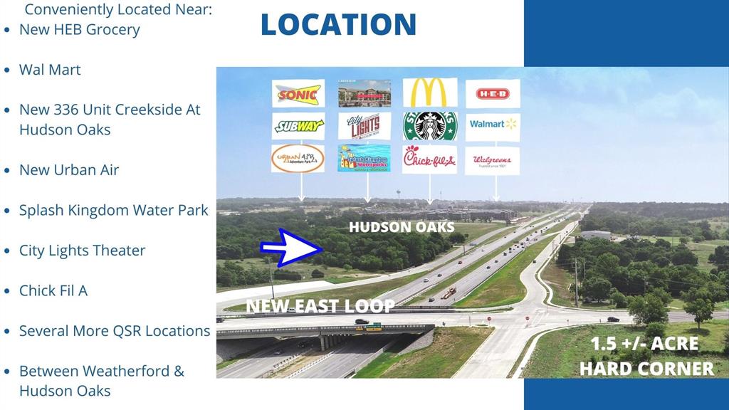 I20 & Center Point Road - Commercial Sale