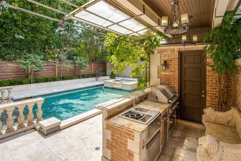 Tiny photo for 4309 Fairfax Avenue, Highland Park, TX 75205 (MLS # 21199759)
