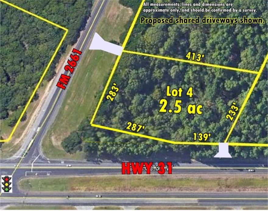 REDUCED Price, Newly Mulched, Cleared & Ready to Sell, Send me your Offers! This is a great corner parcel with over 426' of roadfrontage on HWY 31 and over 283' of frontage on FM 2661. With over 20,000 cars passing through this intersection daily it's prime for anew business. Well elevated, easy access, great visibility, only 1 mile form Toll Road 49 and 6 miles to Tyler and 11.5 miles to I-20.About 75% of the entire land has been recently mulched and cleared. Outside of Tyler City Limits, but inside of Tyler ETJ. The taxesshown are for the entire 13 acres still. The lot size shown is already surveyed Lot 1: 1.224 ac is $2.50 psf, $133,293 Lot 2: 3.00 acis $2.00 psf, $261,360 Lot 3: 4.076 ac is $2.25 psf, $400,000 Lot 4: 2.537 ac is $3.60 psf, $397.842 Lot 5: 2.122 ac is $3.50 psf,$323,520 All 13 acres is $2.55 psf, $1,444,014
