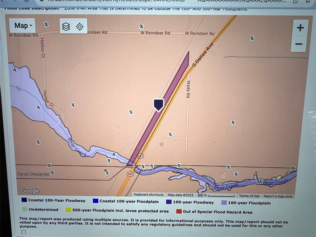 Pollard Kirkland - Land