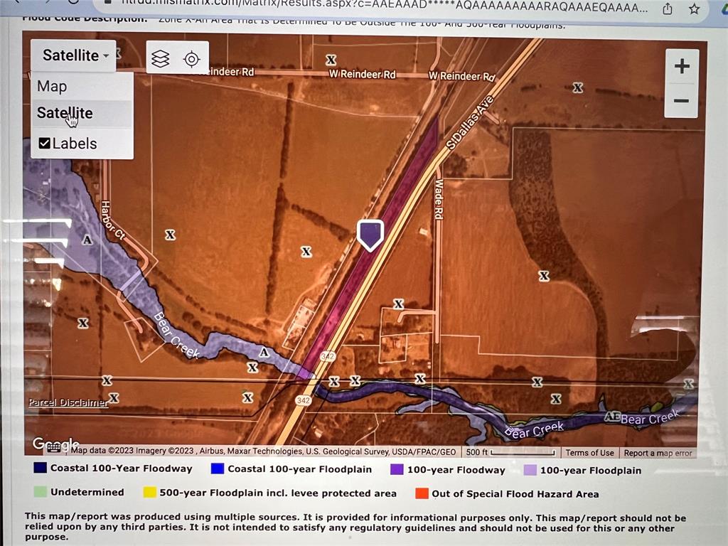Pollard Kirkland - Land