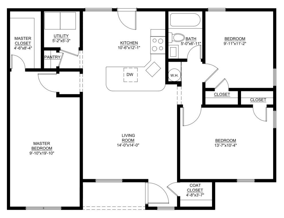 Richland Park Add - Residential