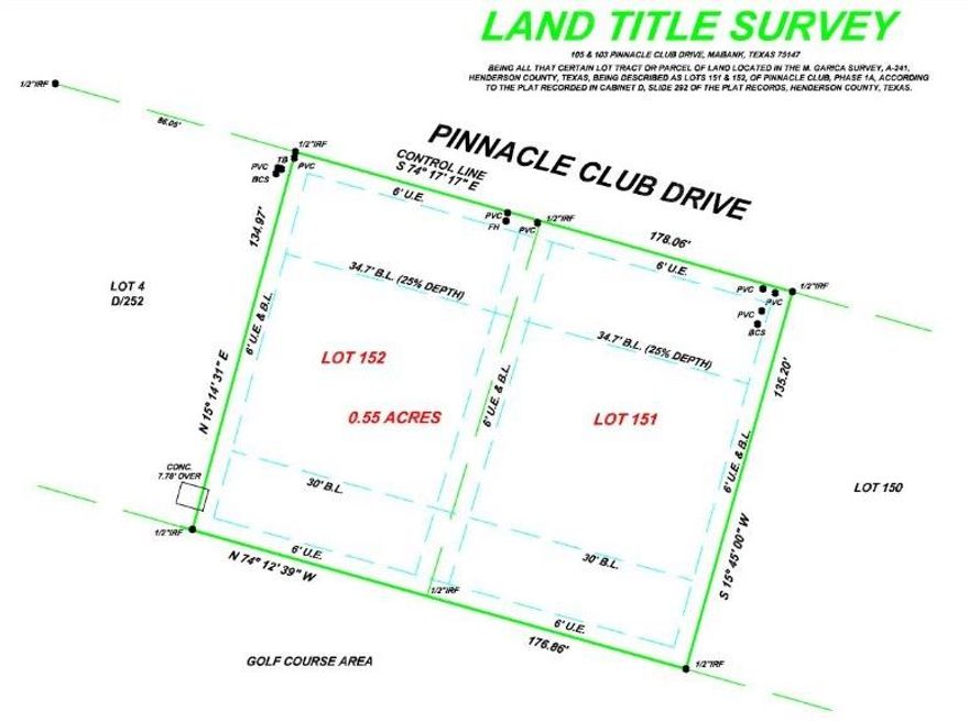 WOW! Calling all Builders & future Homeowners, here is your chance to purchase these beautiful lots located within the The Pinnacle Golf Club community, an upscale, gated residential subdivision on the eastern shore of Cedar Creek Lake. This private community is known for its quiet, scenic setting and leisure-oriented lifestyle, blending lake living with golf and resort-style amenities. This makes the lots ideal for building a custom Dream HOME with views of the golf course across the street and natural landscape while enjoying the amenities and tranquility of a well-established, leisure-focused community. You'll love watching the beautiful deer pass by and enjoy nature at its best! Buyer & Buyer's Agent to verify all property info, including dimensions, zoning, etc. prior to going under contract. Seller does have a Survey. Don't miss out on this opportunity to enjoy a Resort-Style Golf & Lake Life.! This property is priced to Sell. Hurry, send your Cash offer Today!