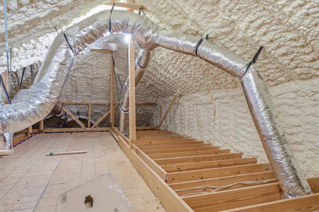 Cedar Ridge - Residential