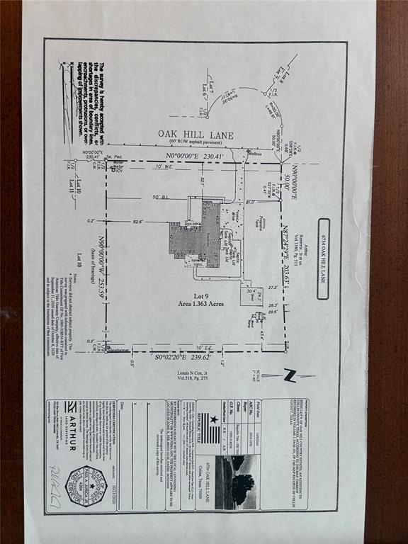 Oak Hill Country Estates - Residential Lease