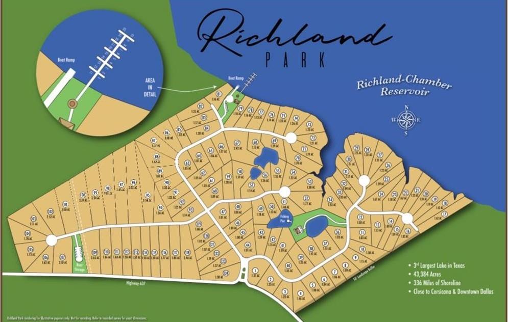 Richland Park - Land
