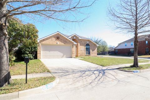 MLS: 20879735