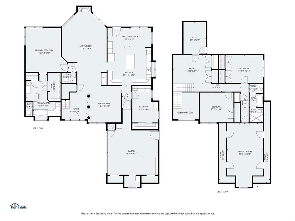 Stoneglen At Fossil Creek Add - Residential