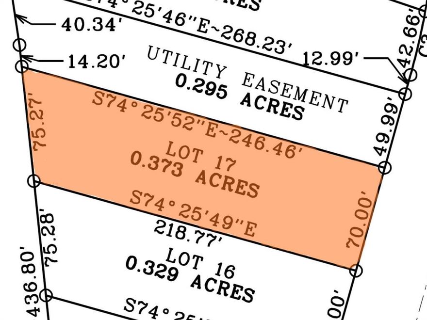 OWNER FINANCING AVAILABLE!!  Situated within a five-minute walk to the scenic Hamm Creek and just a short five-minute drive to Hamm Creek Park, this property offers the ideal location for enjoying nature and outdoor activities.  This lot is tucked alongside greenbelt space on the right and features additional greenbelt between it and the rear neighbor, providing maximum privacy. Beautiful hardwood trees grace the property, offering natural beauty, shade, and picturesque landscaping potential. Create your dream home in this serene and sought-after community!