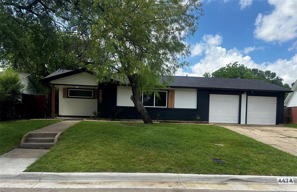 Edgewood Park Add - Residential