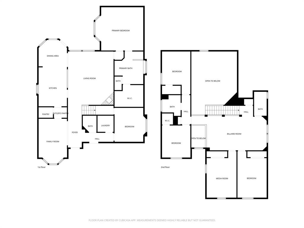 Parks Of Deer Creek Add - Residential