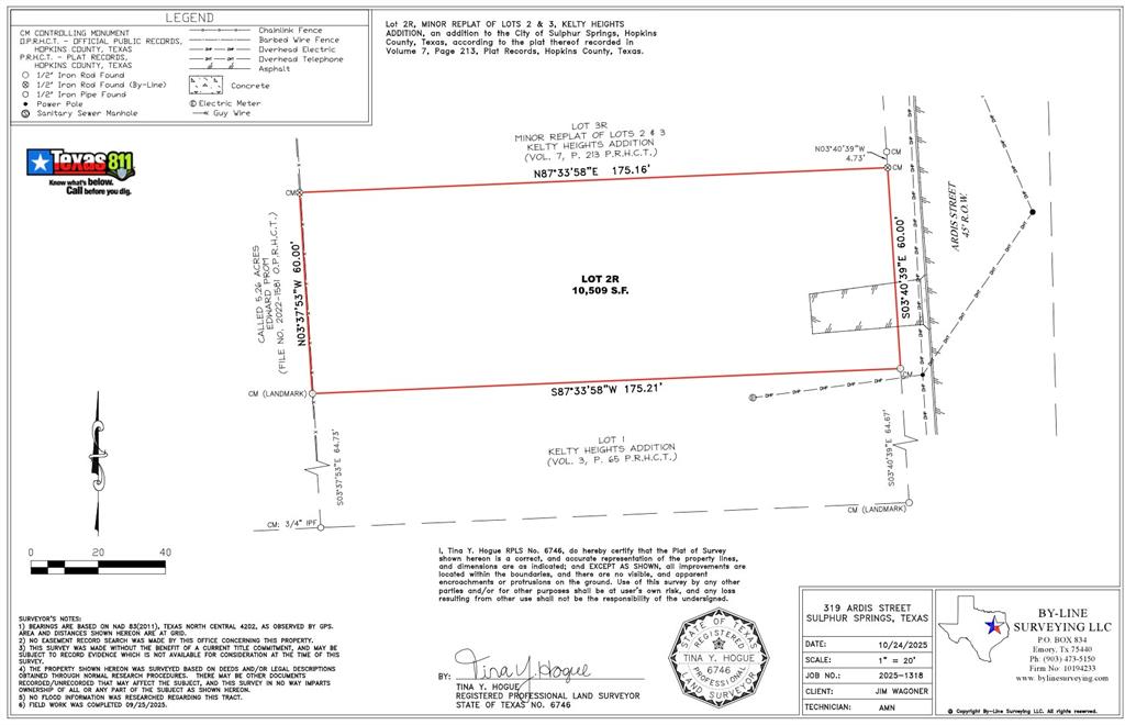 Kelty Heights - Land