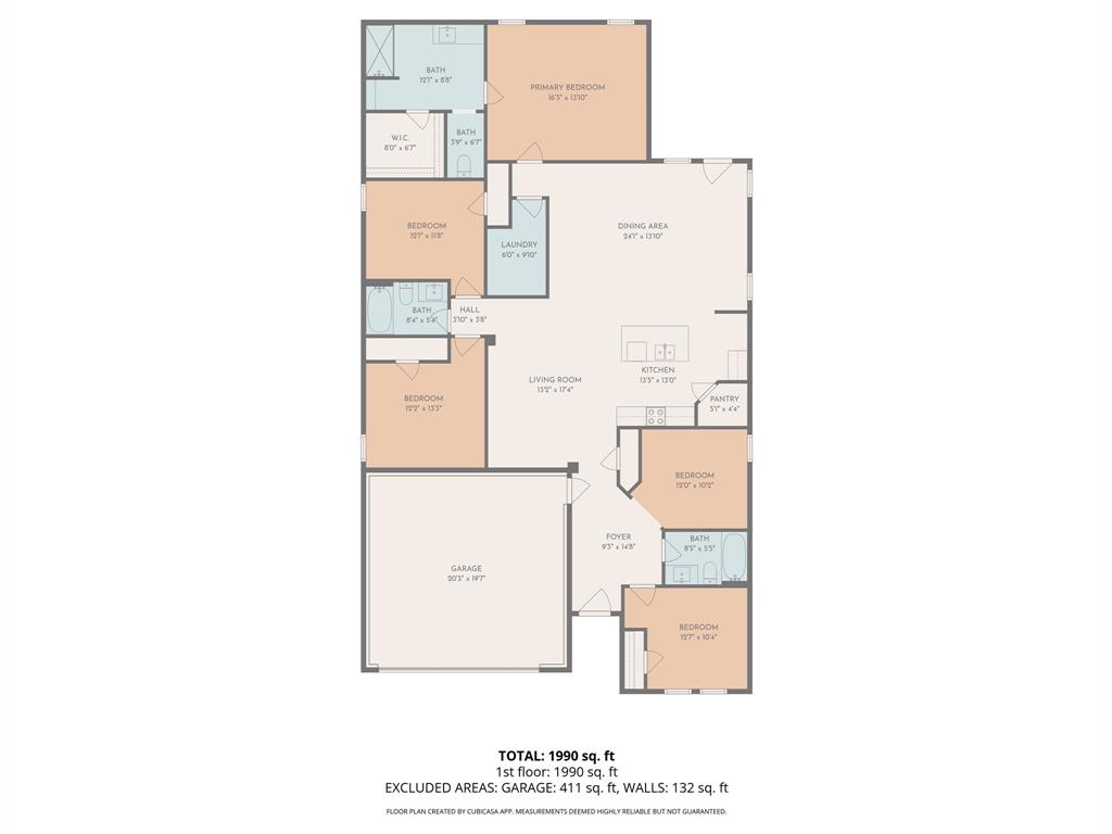 Wildcat Ranch Ph 1b - Residential
