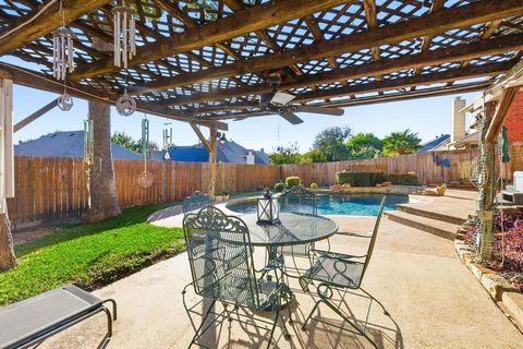 Tiny photo for 507 Anthony Drive, Euless, TX 76039 (MLS # 21100776)