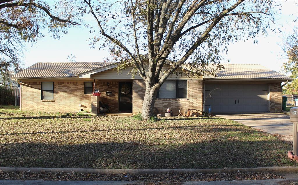 Groesbeck Add - Residential