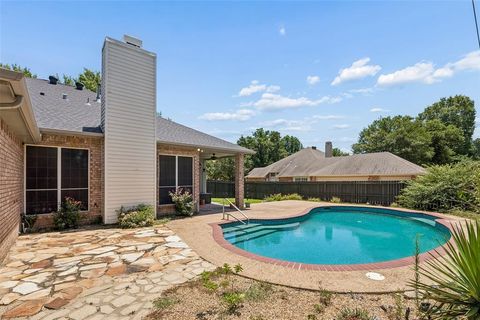 Photo of 1606 Sarah Brooks Drive, Keller, TX 76248 (MLS # 21229408)