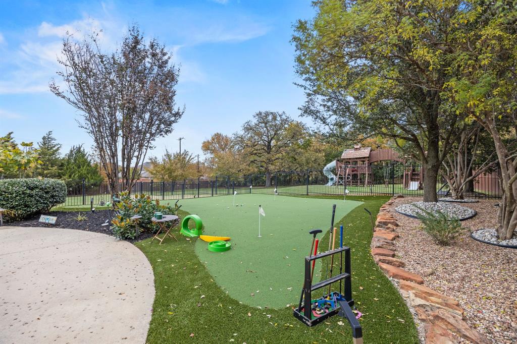 Keller Heights North Add - Residential