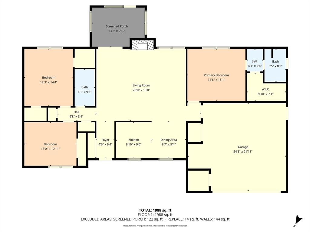 Alamosa Hts - Residential